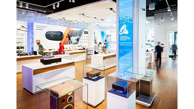 Top Interior Designers | Arthur Gensler