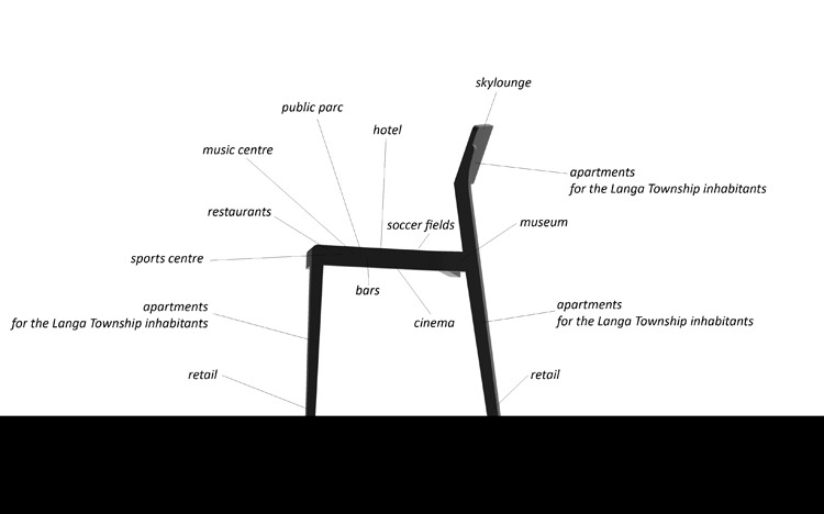 Top Architects| Hofman Dujardin