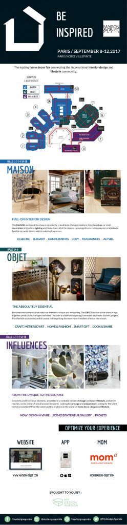 Get Inside Maison et Objet 2017 World with the Latest eBooks and More ➤Discover the season's newest designs and inspirations. Visit Best Interior Designers at www.bestinteriordesigners.eu #bestinteriordesigners #topinteriordesigners #bestdesignprojects #interiordesignideas @BestID
