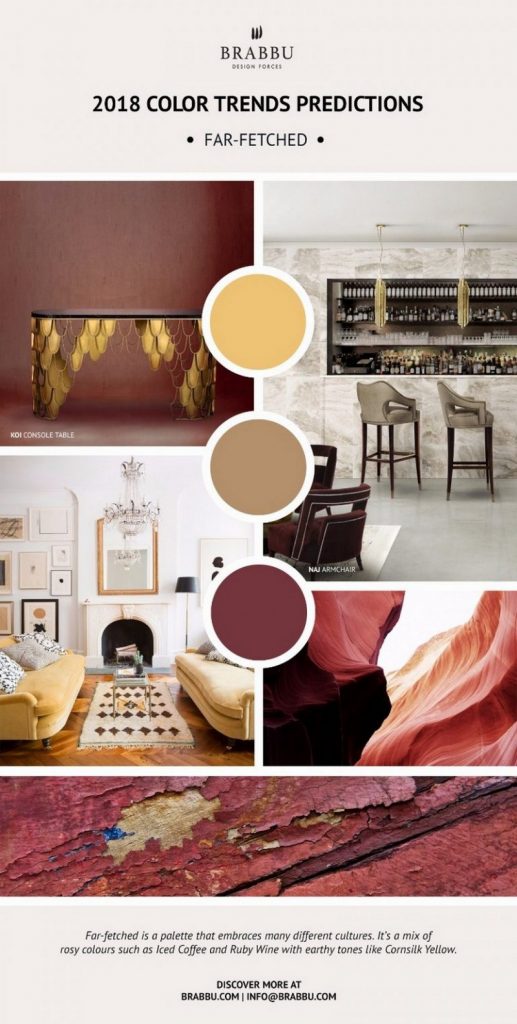 Get to Know Pantone's Color Trend Predictions for 2018 ➤Discover the season's newest designs and inspirations. Visit Best Interior Designers! #bestinteriordesigners #designnews #pantone #pantone2018 @BestID