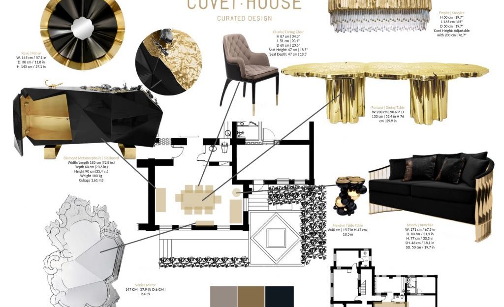 Trends and Ideas For Your Next Home Decor